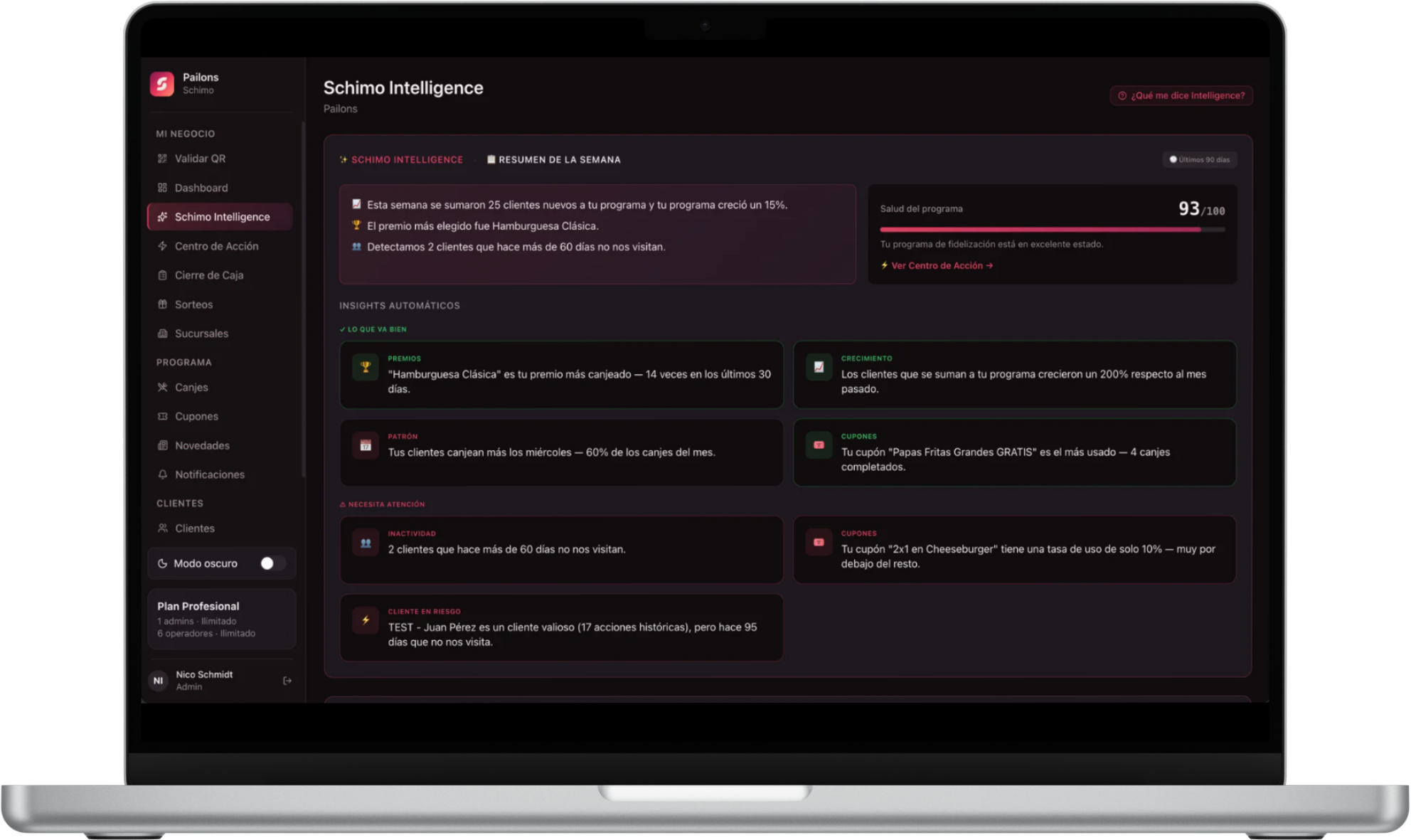 Schimo Intelligence real, con el score de fidelidad y los insights automáticos de un negocio real